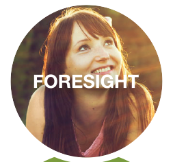 Forsight